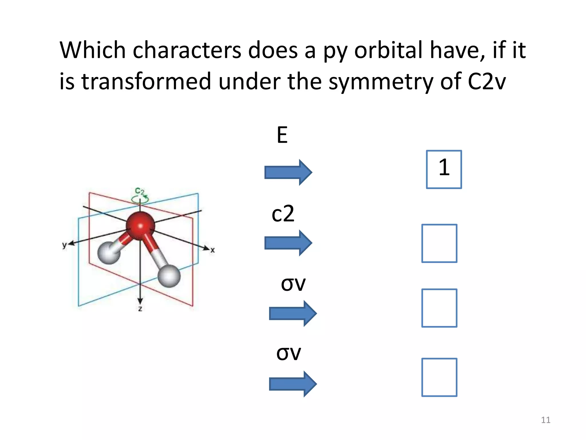 Character Tables Math Character tables | PDF