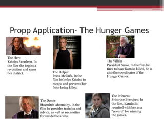 Propp Application- The Hunger Games
The Hero
Katniss Everdeen. In
the film she begins a
revolution and saves
her district. The Helper
Peeta Mellark. In the
film he helps Katniss to
escape and prevents her
from being killed.
The Villain
President Snow. In the film he
tires to have Katniss killed, he is
also the coordinator of the
Hunger Games.
The Donor
Haymitch Abernathy. In the
film he provides training and
advice, as well as necessities
for inside the arena.
The Princess
Primrose Everdeen. In
the film, Katniss is
reunited with her as a
“reward” for winning
the games.
 