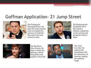 Goffman Application- 21 Jump Street
The Protagonist
Channing Tatum. He
plays the main cop that
aims to complete his
mission, he leads the
film and is the more
attractive male.
The Deuterogonist
Jonah Hill. He is
like Tatum’s
sidekick, aiding him
on the mission and
giving him advice/
ideas.
The Bit Player
Dave Franco. He
plays a small role,
playing a school
drug dealer and
popular school kid.
The Fool
Ice Cube. He
portrays his
seriousness with
the characters via
humour, making
the audience
laugh.
 