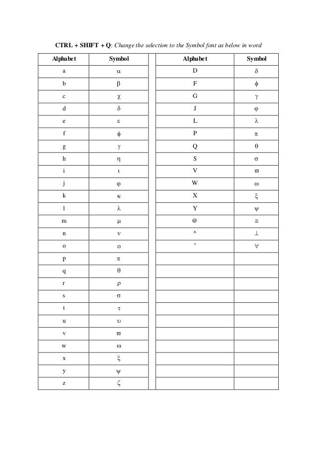 ms word tip character to symbol conversion in microsoft word ms word symbol