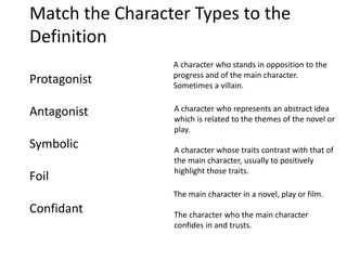 Match the Character Types to the 
Definition 
Protagonist 
Antagonist 
Symbolic 
Foil 
Confidant 
A character who stands in opposition to the 
progress and of the main character. 
Sometimes a villain. 
A character who represents an abstract idea 
which is related to the themes of the novel or 
play. 
A character whose traits contrast with that of 
the main character, usually to positively 
highlight those traits. 
The main character in a novel, play or film. 
The character who the main character 
confides in and trusts. 
 
