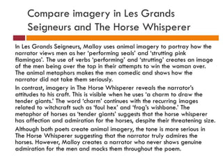 Character & voice quick revision