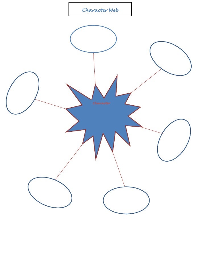 Character web