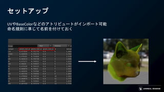 セットアップ
UVやBaseColorなどのアトリビュートがインポート可能
命名規則に準じて名前を付けておく
 