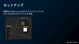 セットアップ
模様などのBase Colorはテクスチャマッピング
UVにもMaterialからアクセス可能
 