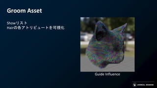Groom Asset
Showリスト
Hairの各アトリビュートを可視化
Guide Influence
 