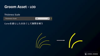 Groom Asset - LOD
Thickness Scale
Curveを減らした分太くして隙間を補う
 