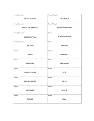 	
  
Person/Character	
  
	
  
HARRY	
  POTTER	
  
Person/Character	
  
	
  
THE	
  GRINCH	
  
Person/Character	
  
	
  
THE	
  LITTLE	
  MERMAID	
  
Person/Character	
  
	
  
THE	
  EASTER	
  BUNNY	
  
Person/Character	
  
	
  
BUZZ	
  LIGHTYEAR	
  
	
  
Person	
  
	
  
A	
  TRANSFORMER	
  
Person/Character	
  
	
  
BATMAN	
  
Person	
  
	
  
VAMPIRE	
  
Person	
  
	
  
PIRATE	
  
	
  
Animal	
  
	
  
ELEPHANT	
  
Person	
  
	
  
MAGICIAN	
  
Animal	
  
	
  
KANGAROO	
  
Person	
  
	
  
HOCKEY	
  PLAYER	
  
Animal	
  
	
  
LION	
  
Person	
  
	
  
FIGURE	
  SKATER	
  
Animal	
  
	
  
EAGLE	
  
Person	
  
	
  
SWIMMER	
  
Animal	
  
	
  
MOUSE	
  
Person	
  
	
  
DANCER	
  
Animal	
  
	
  
BEAR	
  
	
  
	
  
 