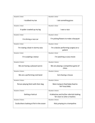  
	
  
Situation	
  1	
  Actor	
  
	
  
I	
  stubbed	
  my	
  toe	
  
Situation	
  1	
  Actor	
  
	
  
I	
  ate	
  something	
  gross	
  
Situation	
  1	
  Actor	
  
	
  
A	
  spider	
  crawled	
  up	
  my	
  leg	
  
Situation	
  1	
  Actor	
  
	
  
I	
  won	
  a	
  race	
  
Situation	
  1	
  Actor	
  
	
  
I’m	
  driving	
  a	
  race	
  car	
  
	
  
Situation	
  1	
  Actor	
  
	
  
I’m	
  picking	
  flowers	
  to	
  make	
  a	
  bouquet	
  
Situation	
  1	
  Actor	
  
	
  
I’m	
  rowing	
  a	
  boat	
  in	
  stormy	
  seas	
  
Situation	
  1	
  Actor	
  
	
  
I’m	
  a	
  doctor	
  performing	
  surgery	
  on	
  a	
  
patient	
  
Situation	
  1	
  Actor	
  
	
  
I’m	
  sculpting	
  a	
  statue	
  
	
  
Situation	
  1	
  Actor	
  
	
  
I’m	
  watching	
  a	
  scary	
  movie	
  
Situation	
  2	
  Actors	
  
	
  
We	
  are	
  having	
  a	
  pleasant	
  picnic	
  
Situation	
  2	
  Actors	
  
	
  
We	
  are	
  playing	
  a	
  competitive	
  game	
  of	
  
chess	
  
Situation	
  2	
  Actors	
  
	
  
We	
  are	
  a	
  performing	
  rock	
  band	
  
Situation	
  2	
  Actors	
  
	
  
Cat	
  chasing	
  a	
  mouse	
  
Situation	
  2	
  Actors	
  
	
  
Person	
  playing	
  fetch	
  with	
  their	
  dog	
  
Situation	
  2	
  Actors	
  
	
  
Mom	
  trying	
  to	
  feed	
  baby	
  food	
  to	
  	
  
her	
  fussy	
  baby	
  
	
  
Situation	
  2	
  Actors	
  
	
  
Getting	
  a	
  haircut	
  
Situation	
  2	
  Actors	
  
	
  
A	
  detective	
  and	
  his/her	
  side-­‐kick	
  looking	
  
for	
  clues	
  to	
  solve	
  a	
  mystery	
  
Situation	
  2	
  Actors	
  
	
  
Scuba	
  divers	
  looking	
  at	
  fish	
  in	
  the	
  ocean	
  
Situation	
  2	
  Actors	
  
	
  
Kids	
  jumping	
  on	
  a	
  trampoline	
  
	
  
 