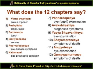 What does the 12 chapters say?
1) Varna swariyam
colour, Speech
2) Pushpitaka
smell, taste
3) Parimarsha
touch
4) Indriyaaneeka
senses
5) Poorvaroopeeya
pre-disease symptoms
6) Katamaani
bad prognostic condition
7) Pannaroopeeya
eye (pupil) examination
8) Avakshirashiya
prognostic symptoms
9) Yasya Shyavanitteya
eye examination
10) Sadyomaraneeya
symptoms of death
11) Anujyoteeya
eye examination
12) Gomayachurneeya
symptoms of death
Dr. K. Shiva Rama Prasad, at http://www.technoayurveda.com/
Rationality of Charaka ‘Indriya-sthana’ at present scenario
 