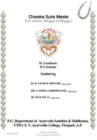 M. Gautham.
P.G.Scholar
P.G. Department of Ayurveda Samhita & Siddhanta,
TTD’s S. V. Ayurvedic College, Tirupati, A.P.
Charaka Sutra Maala
(Link between Adhyaya to Adhyaya )
Dr. K. VENKAT SHIVUDU, M.D. (AYU)
Dr. PALLAVI. G, M.D. (AYU)
DR. V. GOPALA KRISHNAIAH, M.D. (AYU)
Guided by
Charaka Sutra Maala
(Links Adhyaya to Adhyaya )
127/Nov/2018
 