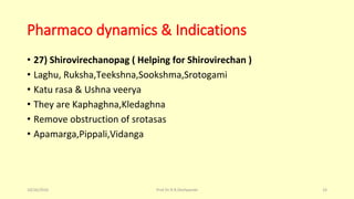 Pharmaco dynamics & Indications
• 27) Shirovirechanopag ( Helping for Shirovirechan )
• Laghu, Ruksha,Teekshna,Sookshma,Srotogami
• Katu rasa & Ushna veerya
• They are Kaphaghna,Kledaghna
• Remove obstruction of srotasas
• Apamarga,Pippali,Vidanga
10/26/2016 Prof.Dr.R.R.Deshpande 16
 