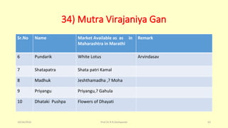 34) Mutra Virajaniya Gan
Sr.No Name Market Available as as in
Maharashtra in Marathi
Remark
6 Pundarik White Lotus Arvindasav
7 Shatapatra Shata patri Kamal
8 Madhuk Jeshthamadha ,? Moha
9 Priyangu Priyangu,? Gahula
10 Dhataki Pushpa Flowers of Dhayati
10/26/2016 Prof.Dr.R.R.Deshpande 43
 