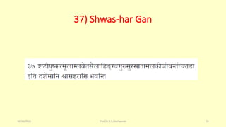37) Shwas-har Gan
10/26/2016 Prof.Dr.R.R.Deshpande 55
 
