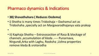 Pharmaco dynamics & Indications
• 38) Shavathuhara ( Reduces Oedema)
• i) Shotha is many times Tridoshaja – Dashamul act as
Tridoshaha ,specially act on Margavarodhajanya vata prakop
•
• ii) Kaphaja Shotha – Extravasaction of Rasa & blockage of
channels ,accumulation of kleda .---- Punarnava,
Nirgundi,Arka with Laghu, Rooksha ,Ushna properties
remove kleda & srotorodha
10/26/2016 Prof.Dr.R.R.Deshpande 62
 