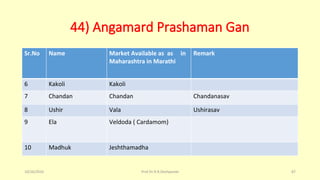 44) Angamard Prashaman Gan
Sr.No Name Market Available as as in
Maharashtra in Marathi
Remark
6 Kakoli Kakoli
7 Chandan Chandan Chandanasav
8 Ushir Vala Ushirasav
9 Ela Veldoda ( Cardamom)
10 Madhuk Jeshthamadha
10/26/2016 Prof.Dr.R.R.Deshpande 87
 