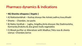 Pharmaco dynamics & Indications
• 46) Shonita sthapana ( Styptic )
• A) Raktastambhak – Kashay dravya like Ashok,Lodhra,Vasa,Khadir
• Sheeta -- Chandan, Ice packs
• B) Rakta Vardhak – Laghu, Snigdha,Amla dravyas like Dadimavleha,
Karmarda,Draksha & also green leafy vegetables
• C) Blood purifier or Alteratives with Madhur,Tikta rasa & sheeta
veerya –Chandan,Sariva
10/26/2016 Prof.Dr.R.R.Deshpande 96
 