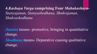 4.Kashaya Varga comprising Four Mahakashaya-
Stanyajanan, Stanyashodhana, Shukrajanan,
Shukrashodhana
Janana means- promotive, bringing in quantitative
change.
Shodhana means- Depurative causing qualitative
change.
 