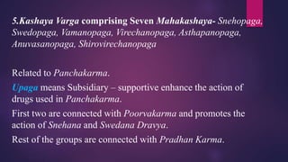 5.Kashaya Varga comprising Seven Mahakashaya- Snehopaga,
Swedopaga, Vamanopaga, Virechanopaga, Asthapanopaga,
Anuvasanopaga, Shirovirechanopaga
Related to Panchakarma.
Upaga means Subsidiary – supportive enhance the action of
drugs used in Panchakarma.
First two are connected with Poorvakarma and promotes the
action of Snehana and Swedana Dravya.
Rest of the groups are connected with Pradhan Karma.
 