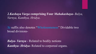 2.Kashaya Varga comprising Four Mahakashaya- Balya,
Varnya, Kanthya, Hridya.
Ya suffix also denotes “Wholesomeness” Dividable two
broad divisions-
Balya- Varnya - Related to bodily notions
Kanthya- Hridya- Related to corporeal organs.
 