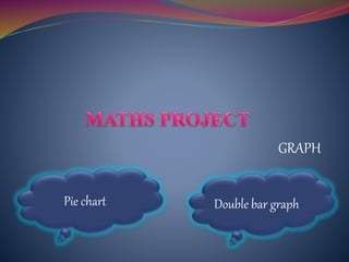 GRAPH 
Pie chart Double bar graph 
 