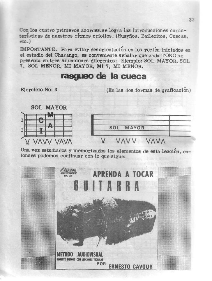 Notas Musicales Para Charango Pdf