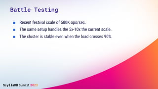 Battle Testing
■ Recent festival scale of 500K ops/sec.
■ The same setup handles the 5x-10x the current scale.
■ The clust...