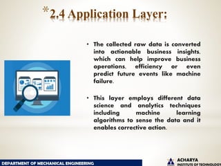 *2.4 Application Layer:
• The collected raw data is converted
into actionable business insights,
which can help improve business
operations, efficiency or even
predict future events like machine
failure.
• This layer employs different data
science and analytics techniques
including machine learning
algorithms to sense the data and it
enables corrective action.
 