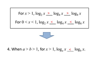 >          >
      For x > 1, log2 x ___ log4 x ___ log8 x
                           <          <
    For 0 < x < 1, log2 x ___ log4 x ___ log8 x




4. When a > b > 1, for x > 1, loga x ___ logb x.
                                      <
 