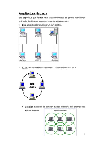 Arquitectura de xarxa
Els dispositius que formen una xarxa informàtica es poden intercanviar
entre ells de diferents maneres. Les més utilitzades són:
• Bus. Els ordinadors surten d’un punt central.
• Anell. Els ordinadors que componen la xarxa formen un anell
• Cel·lular. La xarxa es compon d’àrees circulars. Per exemple les
xarxes sense fil.
6
 