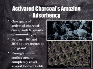 Charcoal | PPT