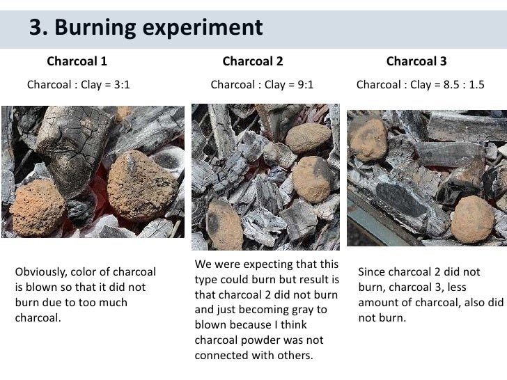 Charcoal experiment in japan