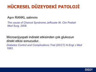 HÜCRESEL DÜZEYDEKİ PATOLOJİ

Aşırı RANKL salınımı
The cause of Charcot Syndrome.Jeffcoate W, Clin Podiatr
Med Surg, 2008.



Microanjiyopati indirekt etkisinden çok glukozun
direkt etkisi sonucudur.
Diabetes Control and Complications Trial (DCCT) N Engl J Med
1993.




                                                               ÖĞÜT
                                                                ÖĞÜT
 