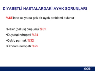 DİYABETLİ HASTALARDAKİ AYAK SORUNLARI

 %68’inde az ya da çok bir ayak problemi bulunur


 •Nasır (callus) oluşumu %51
 •Duyusal nöropati %34
 •Çekiç parmak %32
 •Otonom nöropati %25




                                                   ÖĞÜT
                                                    ÖĞÜT
 