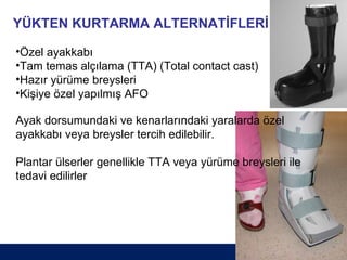 YÜKTEN KURTARMA ALTERNATİFLERİ

•Özel ayakkabı
•Tam temas alçılama (TTA) (Total contact cast)
•Hazır yürüme breysleri
•Kişiye özel yapılmış AFO

Ayak dorsumundaki ve kenarlarındaki yaralarda özel
ayakkabı veya breysler tercih edilebilir.

Plantar ülserler genellikle TTA veya yürüme breysleri ile
tedavi edilirler




                                                            ÖĞÜT
                                                             ÖĞÜT
 
