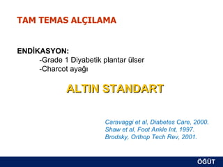 TAM TEMAS ALÇILAMA


ENDİKASYON:
     -Grade 1 Diyabetik plantar ülser
     -Charcot ayağı

              ALTIN STANDART

                         Caravaggi et al, Diabetes Care, 2000.
                         Shaw et al, Foot Ankle Int, 1997.
                         Brodsky, Orthop Tech Rev, 2001.



                                                         ÖĞÜT
                                                          ÖĞÜT
 