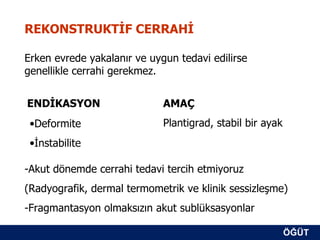 REKONSTRUKTİF CERRAHİ

Erken evrede yakalanır ve uygun tedavi edilirse
genellikle cerrahi gerekmez.


ENDİKASYON                   AMAÇ
 •Deformite                  Plantigrad, stabil bir ayak
 •İnstabilite

-Akut dönemde cerrahi tedavi tercih etmiyoruz
(Radyografik, dermal termometrik ve klinik sessizleşme)
-Fragmantasyon olmaksızın akut sublüksasyonlar

                                                           ÖĞÜT
                                                            ÖĞÜT
 