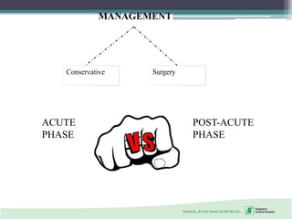 MANAGEMENT
Conservative Surgery
ACUTE
PHASE
POST-ACUTE
PHASE
 