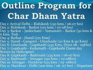 Day 1: Arrival Delhi – Rishikesh (230 kms / 06-07 hrs)
Day 2: Rishikesh - Barkot (170 kms / 07-08 hrs)
Day 3: Barkot – Jankichatti – Yamunotri – Barkot (50 kms &
6 kms. Trek
Day 4: Barkot - Harsil (170 Kms)
Day 5: Harsil - Gangotri - Uttarkashi (20 Kms & 90 Kms)
Day 6: Uttarkashi - Guptkashi (235 Kms. Drive 08 - 09Hrs)
Day 7: Guptkashi - Kedarnath –Guptkashi (Same day
Return by Helicopter)
Day 8: Guptkashi - Badrinath (235 kms / 06-07 hrs)
Day 9: Badrinath – Srinagar (190 kms / 07-08hrs)
Day 10: Srinagar - Haridwar (125 kms / 05 -06hrs)
Day 11: Haridwar - Delhi (200 kms / 06- 07 hrs) – Departure
 