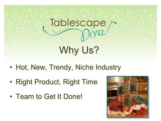 Why Us?
• Hot, New, Trendy, Niche Industry
• Right Product, Right Time
• Team to Get It Done!
 