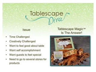 Issue
• Time Challenged
• Creatively Challenged
• Want to feel good about table
• Want self accomplishment
• Want guests to feel special
• Need to go to several stores for
products
Tablescape Magic™
Is The Answer!
 