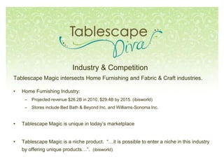 Industry & Competition
Tablescape Magic intersects Home Furnishing and Fabric & Craft industries.
• Home Furnishing Industry:
– Projected revenue $26.2B in 2010, $29.4B by 2015. (ibisworld)
– Stores include Bed Bath & Beyond Inc. and Williams-Sonoma Inc.
• Tablescape Magic is unique in today’s marketplace
• Tablescape Magic is a niche product. “…it is possible to enter a niche in this industry
by offering unique products…”. (ibisworld)
 
