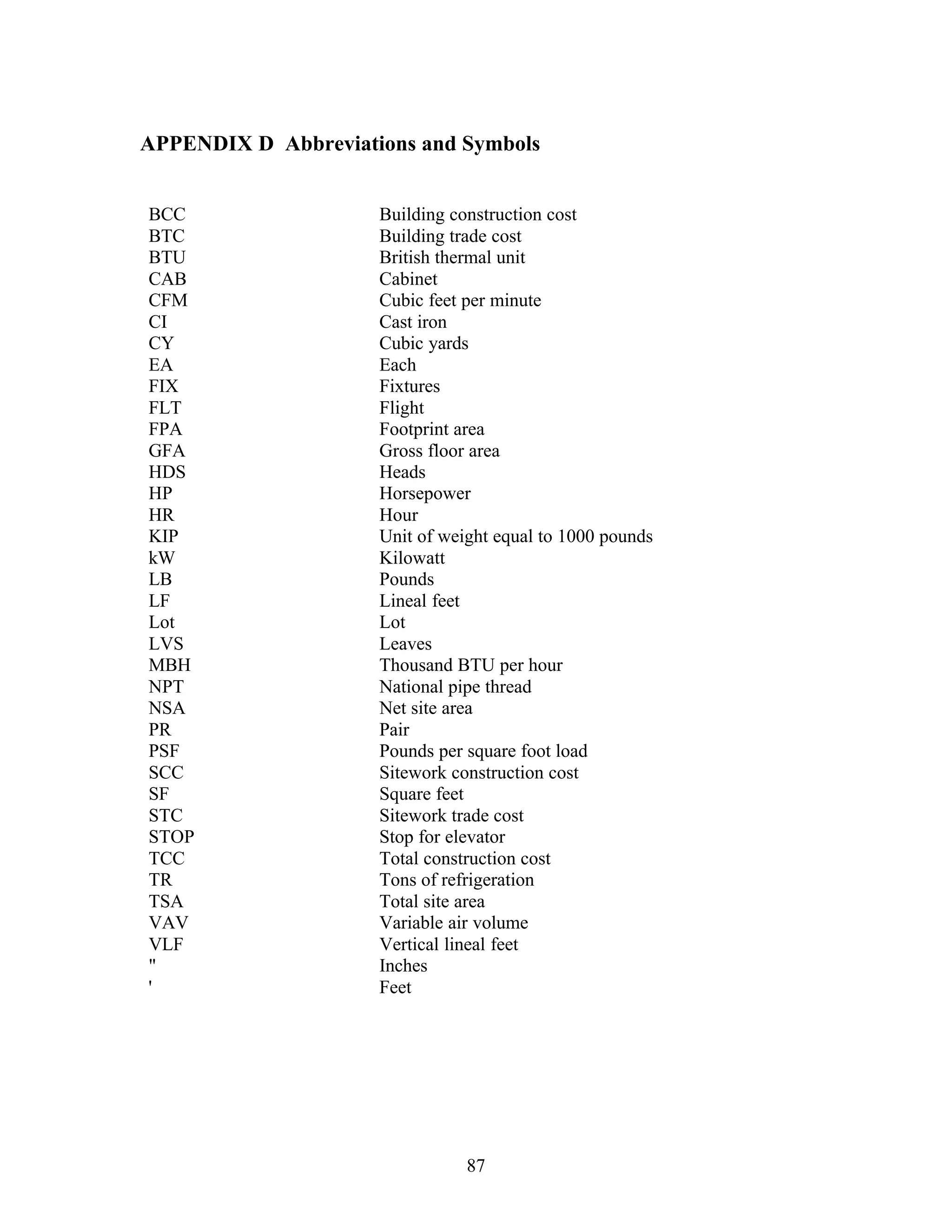 87
APPENDIX D Abbreviations and Symbols
BCC Building construction cost
BTC Building trade cost
BTU British thermal unit
CAB Cabinet
CFM Cubic feet per minute
CI Cast iron
CY Cubic yards
EA Each
FIX Fixtures
FLT Flight
FPA Footprint area
GFA Gross floor area
HDS Heads
HP Horsepower
HR Hour
KIP Unit of weight equal to 1000 pounds
kW Kilowatt
LB Pounds
LF Lineal feet
Lot Lot
LVS Leaves
MBH Thousand BTU per hour
NPT National pipe thread
NSA Net site area
PR Pair
PSF Pounds per square foot load
SCC Sitework construction cost
SF Square feet
STC Sitework trade cost
STOP Stop for elevator
TCC Total construction cost
TR Tons of refrigeration
TSA Total site area
VAV Variable air volume
VLF Vertical lineal feet
"
'
Inches
Feet
 