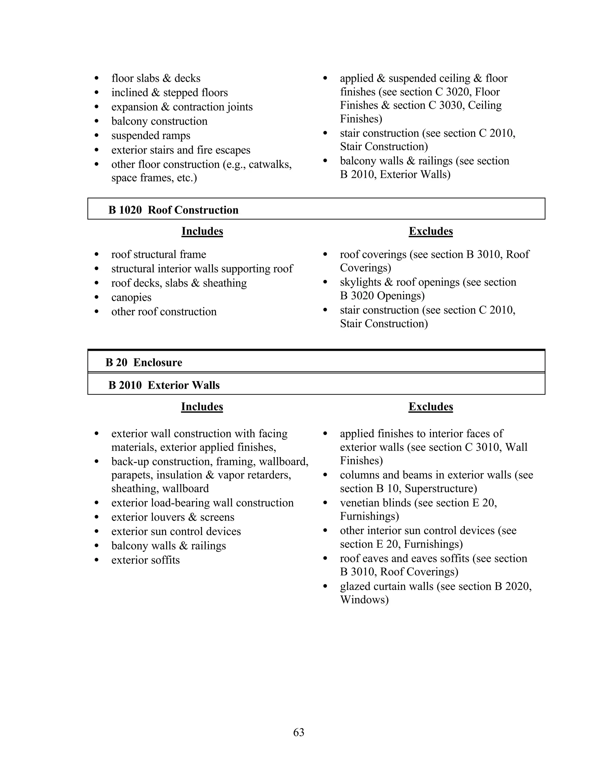 63
• floor slabs & decks
• inclined & stepped floors
• expansion & contraction joints
• balcony construction
• suspended ramps
• exterior stairs and fire escapes
• other floor construction (e.g., catwalks,
space frames, etc.)
• applied & suspended ceiling & floor
finishes (see section C 3020, Floor
Finishes & section C 3030, Ceiling
Finishes)
• stair construction (see section C 2010,
Stair Construction)
• balcony walls & railings (see section
B 2010, Exterior Walls)
B 1020 Roof Construction
Includes
• roof structural frame
• structural interior walls supporting roof
• roof decks, slabs & sheathing
• canopies
• other roof construction
Excludes
• roof coverings (see section B 3010, Roof
Coverings)
• skylights & roof openings (see section
B 3020 Openings)
• stair construction (see section C 2010,
Stair Construction)
B 20 Enclosure
B 2010 Exterior Walls
Includes
• exterior wall construction with facing
materials, exterior applied finishes,
• back-up construction, framing, wallboard,
parapets, insulation & vapor retarders,
sheathing, wallboard
• exterior load-bearing wall construction
• exterior louvers & screens
• exterior sun control devices
• balcony walls & railings
• exterior soffits
Excludes
• applied finishes to interior faces of
exterior walls (see section C 3010, Wall
Finishes)
• columns and beams in exterior walls (see
section B 10, Superstructure)
• venetian blinds (see section E 20,
Furnishings)
• other interior sun control devices (see
section E 20, Furnishings)
• roof eaves and eaves soffits (see section
B 3010, Roof Coverings)
• glazed curtain walls (see section B 2020,
Windows)
 