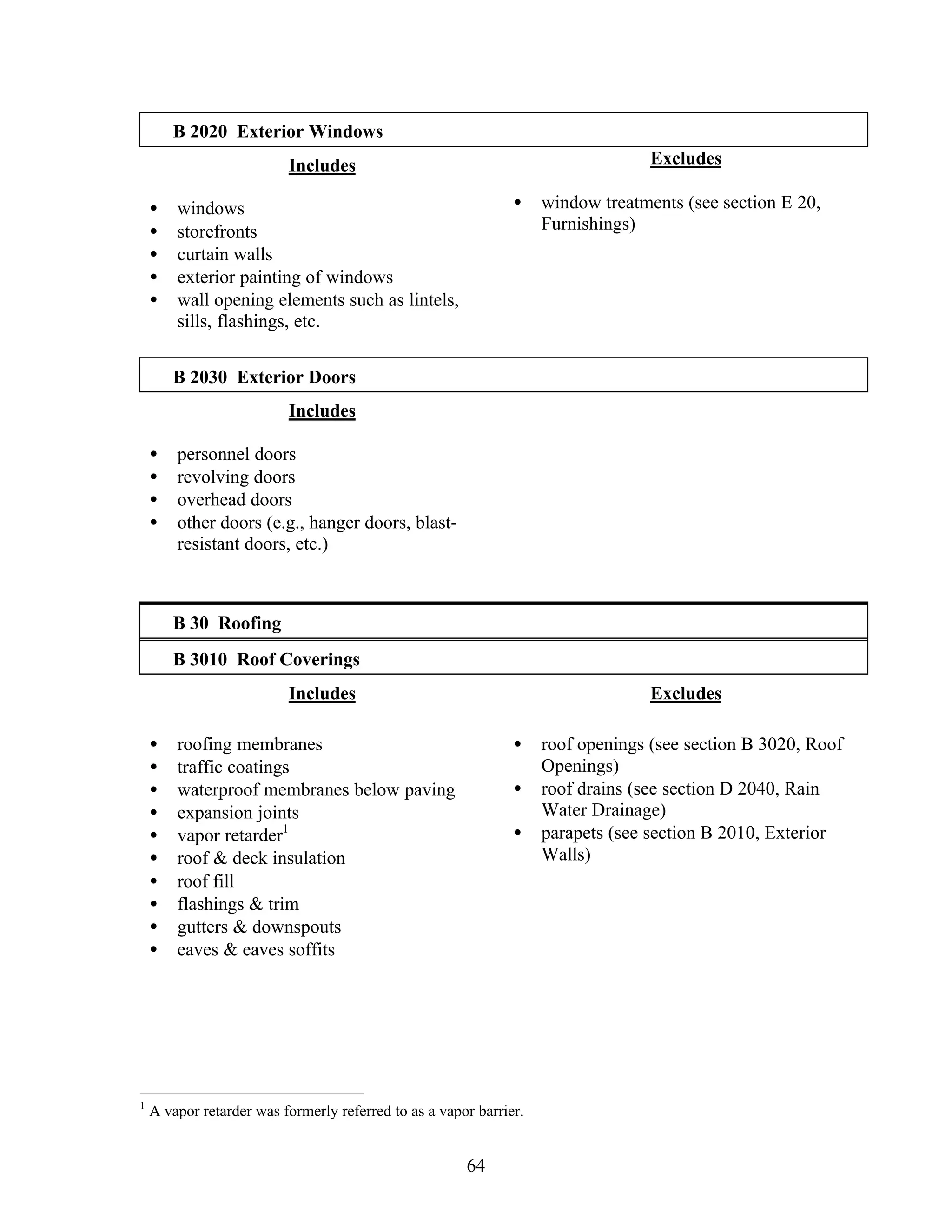 64
B 2020 Exterior Windows
Includes
• windows
• storefronts
• curtain walls
• exterior painting of windows
• wall opening elements such as lintels,
sills, flashings, etc.
Excludes
• window treatments (see section E 20,
Furnishings)
B 2030 Exterior Doors
Includes
• personnel doors
• revolving doors
• overhead doors
• other doors (e.g., hanger doors, blast-
resistant doors, etc.)
B 30 Roofing
B 3010 Roof Coverings
Includes
• roofing membranes
• traffic coatings
• waterproof membranes below paving
• expansion joints
• vapor retarder1
• roof & deck insulation
• roof fill
• flashings & trim
• gutters & downspouts
• eaves & eaves soffits
Excludes
• roof openings (see section B 3020, Roof
Openings)
• roof drains (see section D 2040, Rain
Water Drainage)
• parapets (see section B 2010, Exterior
Walls)
1
A vapor retarder was formerly referred to as a vapor barrier.
 