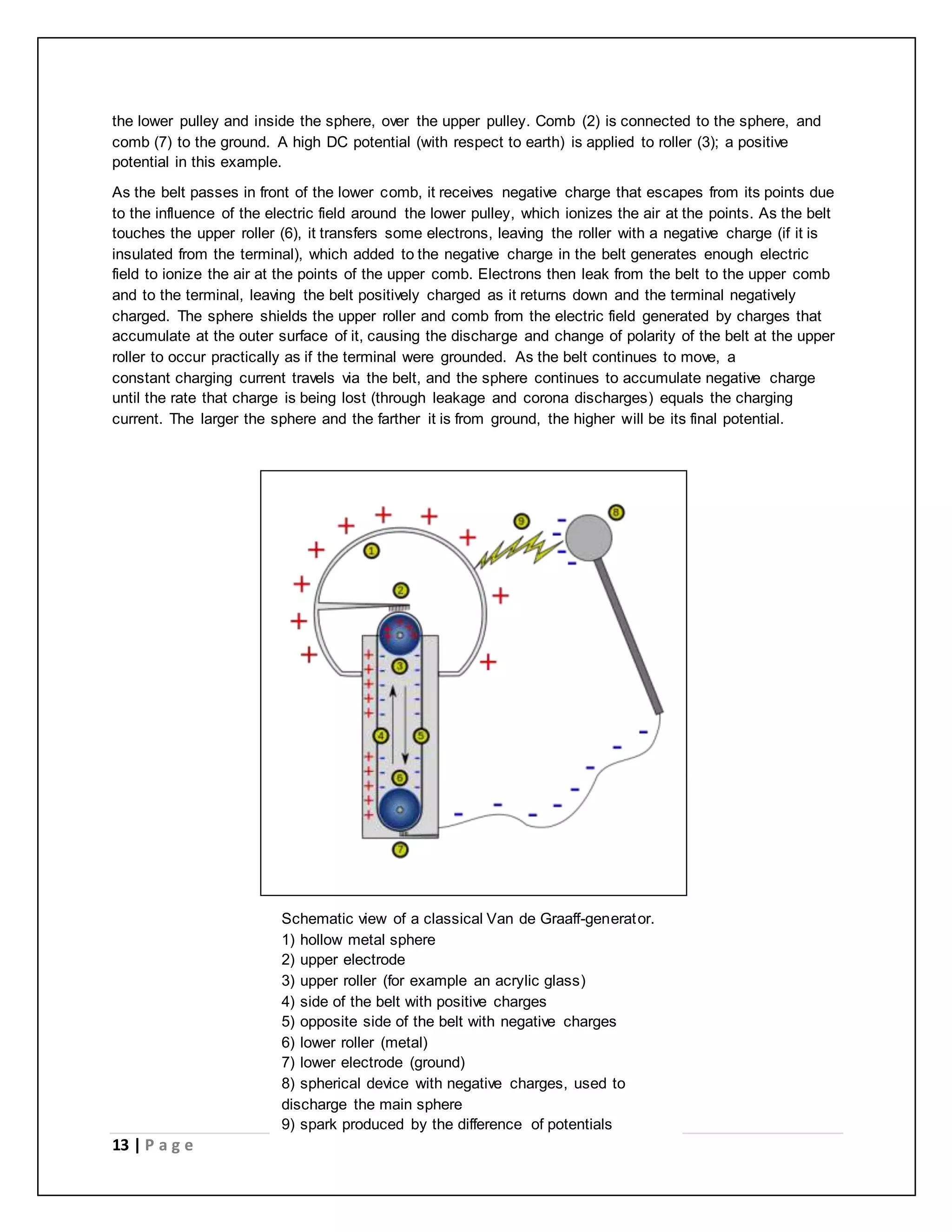 the lower pulley and inside the sphere, over the upper pulley. Comb (2) is connected to the sphere, and 
comb (7) to the ground. A high DC potential (with respect to earth) is applied to roller (3); a positive 
potential in this example. 
As the belt passes in front of the lower comb, it receives negative charge that escapes from its points due 
to the influence of the electric field around the lower pulley, which ionizes the air at the points. As the belt 
touches the upper roller (6), it transfers some electrons, leaving the roller with a negative charge (if it is 
insulated from the terminal), which added to the negative charge in the belt generates enough electric 
field to ionize the air at the points of the upper comb. Electrons then leak from the belt to the upper comb 
and to the terminal, leaving the belt positively charged as it returns down and the terminal negatively 
charged. The sphere shields the upper roller and comb from the electric field generated by charges that 
accumulate at the outer surface of it, causing the discharge and change of polarity of the belt at the upper 
roller to occur practically as if the terminal were grounded. As the belt continues to move, a 
constant charging current travels via the belt, and the sphere continues to accumulate negative charge 
until the rate that charge is being lost (through leakage and corona discharges) equals the charging 
current. The larger the sphere and the farther it is from ground, the higher will be its final potential. 
13 | P a g e 
Schematic view of a classical Van de Graaff-generator. 
1) hollow metal sphere 
2) upper electrode 
3) upper roller (for example an acrylic glass) 
4) side of the belt with positive charges 
5) opposite side of the belt with negative charges 
6) lower roller (metal) 
7) lower electrode (ground) 
8) spherical device with negative charges, used to 
discharge the main sphere 
9) spark produced by the difference of potentials 
 