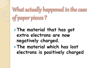 What actually happened in the case
of paper pieces ?
 The material that has got
extra electrons are now
negatively charged.
 The material which has lost
electrons is positively charged
 