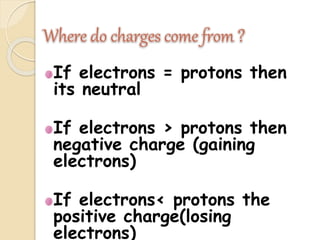 Where do charges come from ?
If electrons = protons then
its neutral
If electrons > protons then
negative charge (gaining
electrons)
If electrons< protons the
positive charge(losing
electrons)
 