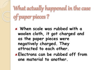 What actually happened in the case
of paper pieces ?
When scale was rubbed with a
woolen cloth, it got charged and
as the paper pieces were
negatively charged. They
attracted to each other.
Electrons can be rubbed off from
one material to another.
 