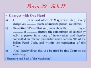 Form 32 - Sch.II
• Charges with One Head
a) I, ……… (name and office of Magistrate, etc.), hereby
charge you ……… (name of accused person) as follows —
b) On section 305 — That you, on or about the ……… day of
………, at ………, abetted the commission of suicide by
A.B., a person in a state of intoxication, and thereby
committed an offence punishable under section 305 of the
Indian Penal Code, and within the cognizance of this
Court.
c) And I hereby direct that you be tried by this Court on the
said charge.
(Signature and Seal of the Magistrate)
 